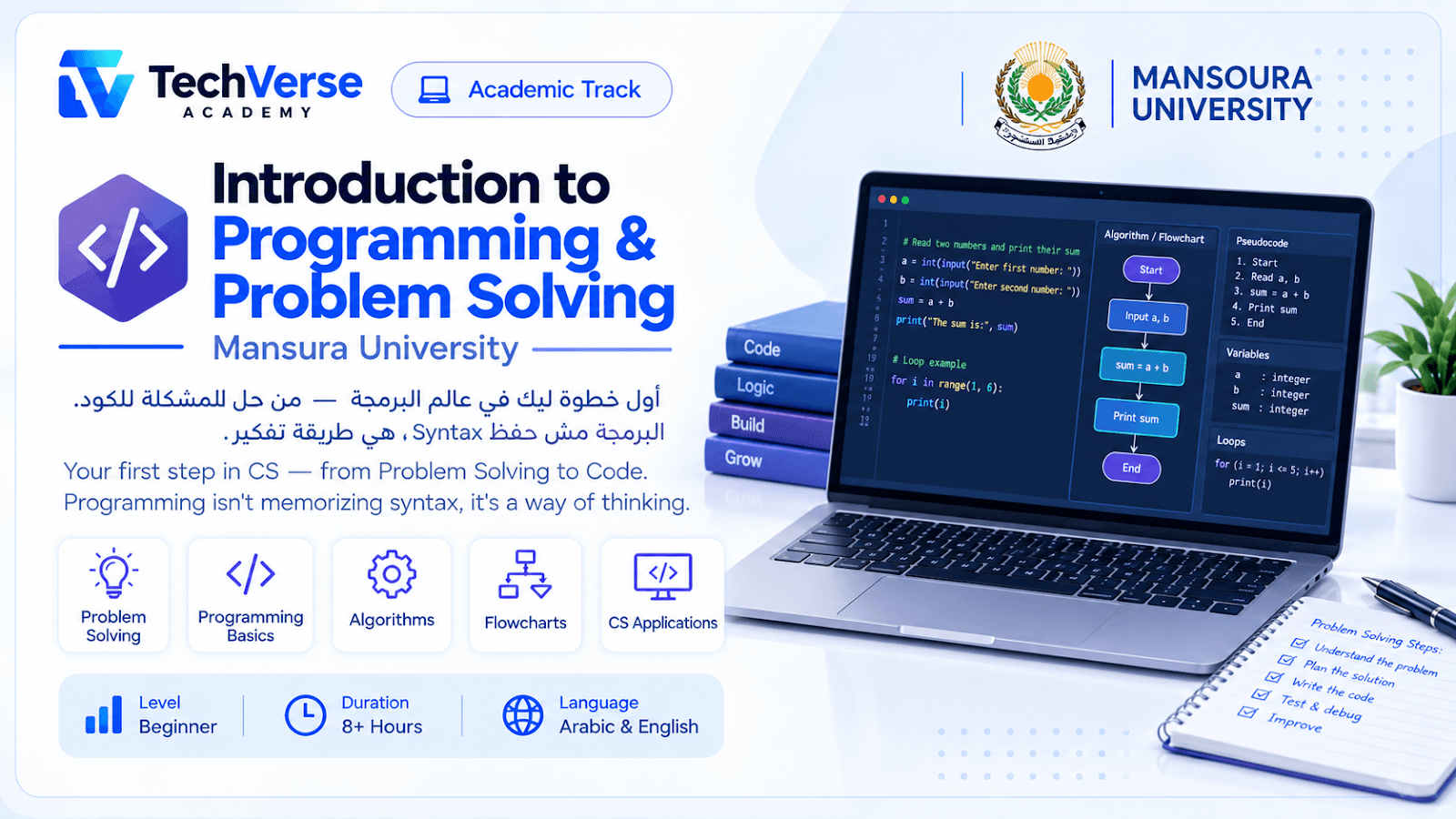 Introduction to Programming & Problem Solving | Mansura University