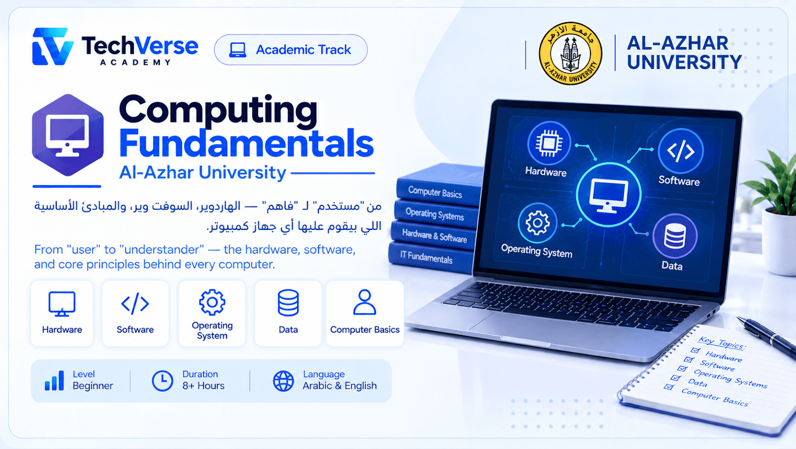 أساسيات الحوسبة | Computing Fundamentals | Al-Azhar University