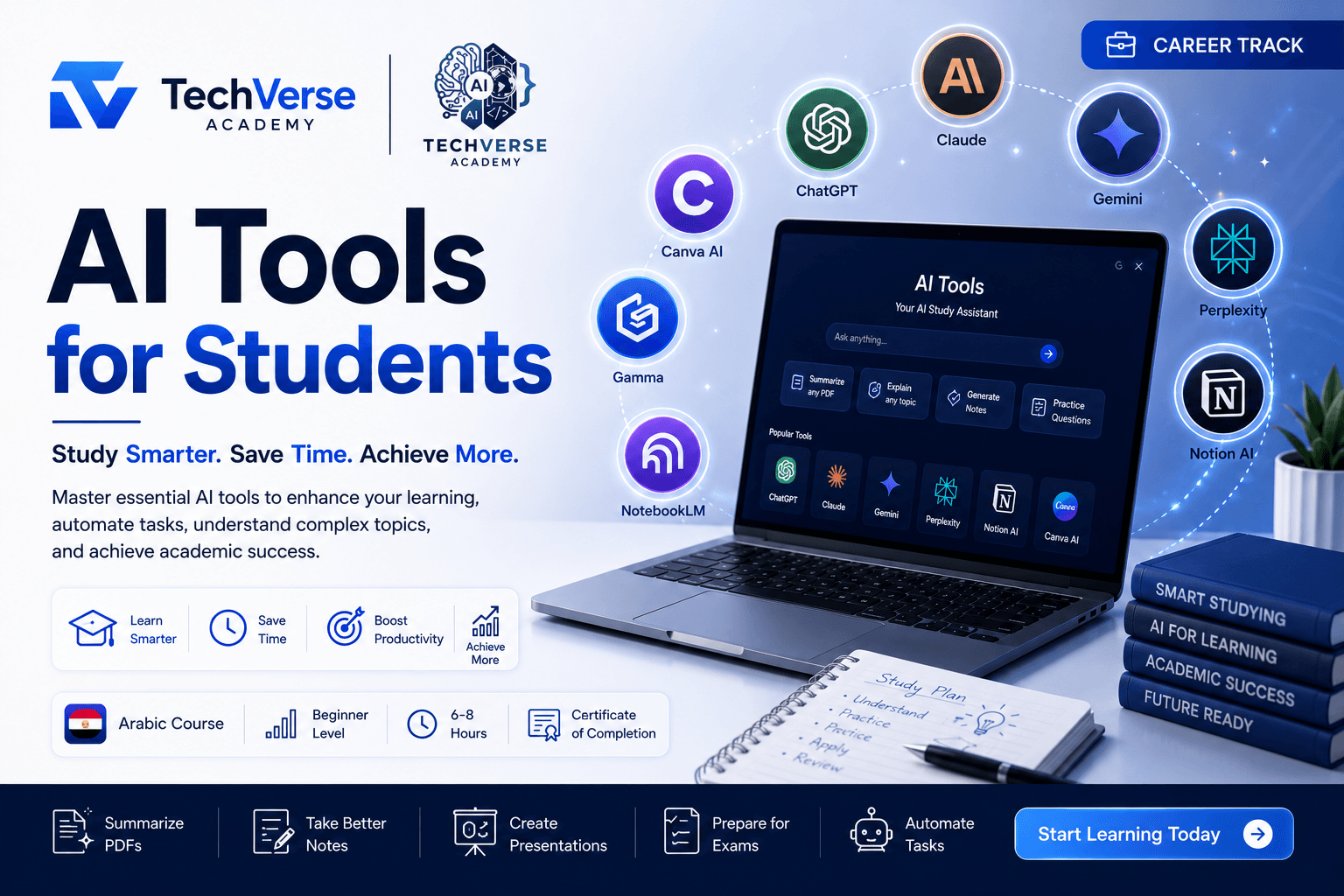 AI Productivity Tools for Students