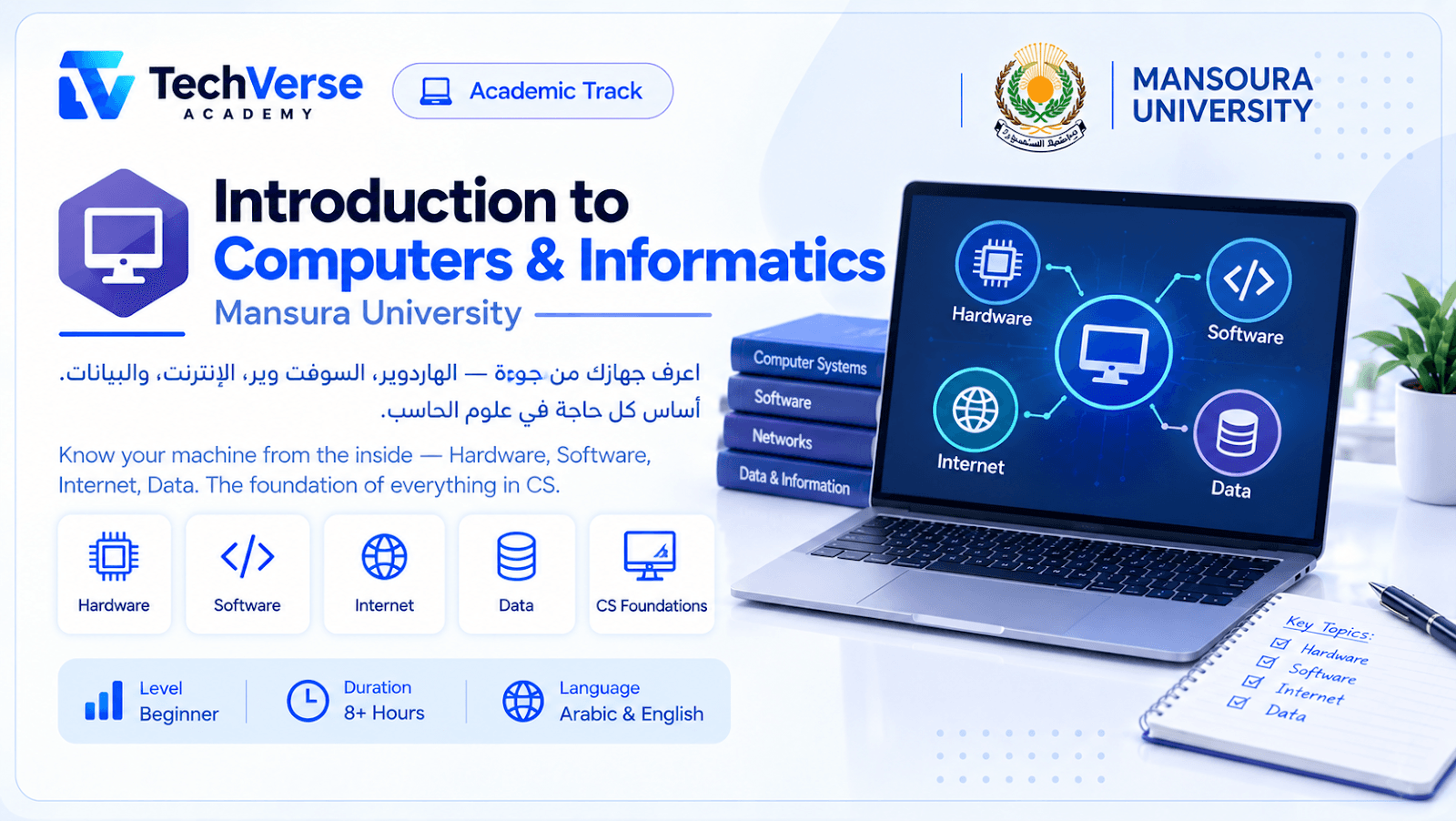 Introduction to Computers & Informatics | Mansura University